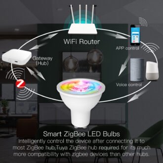 Pemsmart ZigBee GU10 Smart Sync Full Color LED Dimmable Party Light Bulbs RGBCCT 2200-6500K C+W 5W