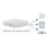 Tuya ZigBee Smart Gateway Hub Smart Home Automation for All Tuya ZigBee3.0 Smart Products