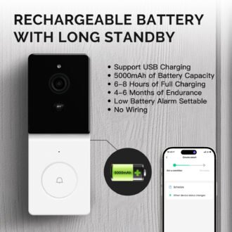 Doorbell Deal – MOES Tuya Smart Video Doorbell | Wi-Fi | Bluetooth/Zigbee Gateway | 128 GB microSD I Alarm Package