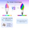 Pemsmart ZigBee Smart E14 Candle LED Light Candle Bulb 5W RGBCCT 2200-6500K Alexa Google Voice Control