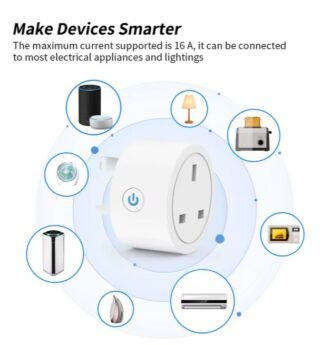 Pemsmart Wifi ZigBee Tuya Socket Power Plug 16A Smart APP Wireless Socket Outlet Functional Energy Monitor Timer Alexa Google UK