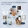 Tuya Wifi Smart Touch Screen Center Control Panel with Voice Control Alexa Built-in ZigBee Gateway Built-in
