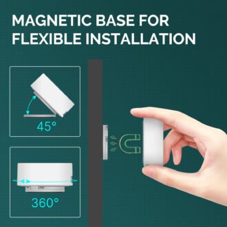 Moes ZigBee Human Presence Sensor Detector Radar Wave Detection Sensor for Home Security