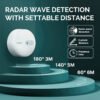 Moes ZigBee Human Presence Sensor Detector Radar Wave Detection Sensor for Home Security