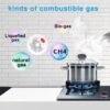 Pemsmart Tuya Smart Natural Gas Sensor with 70dB Alarm