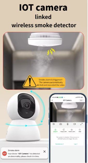 Pemsmart IoT 2-in-1 Smart Home Security Camera System