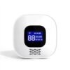 Pemsmart Tuya WiFi Emergency SOS Alarm System for Elderly – Caregiver Pager with RF433MHz