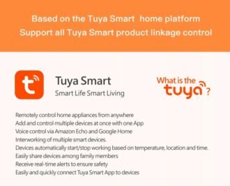 Pemsmart Tuya WiFi Smart SOS Emergency Panic Button with RF433MHz – Safety & Peace of Mind for the Elderly, Kids, and Families